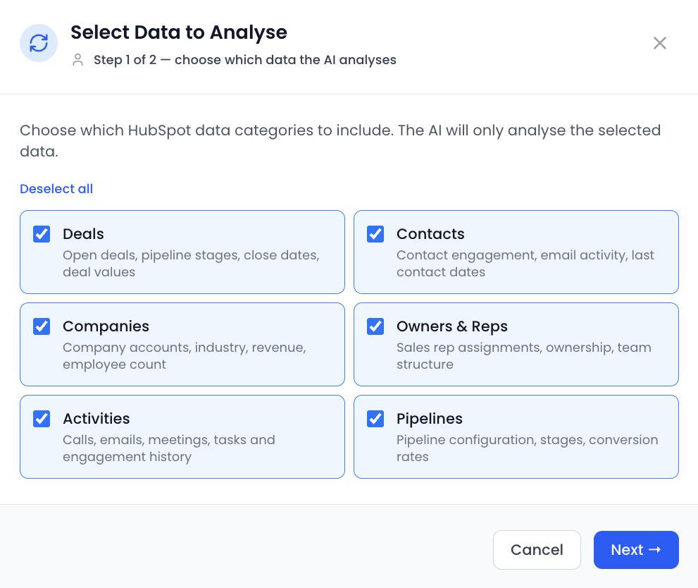 AI-recommended discussion topics panel